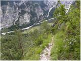 Planina Polog - Planina Dobrenjščica